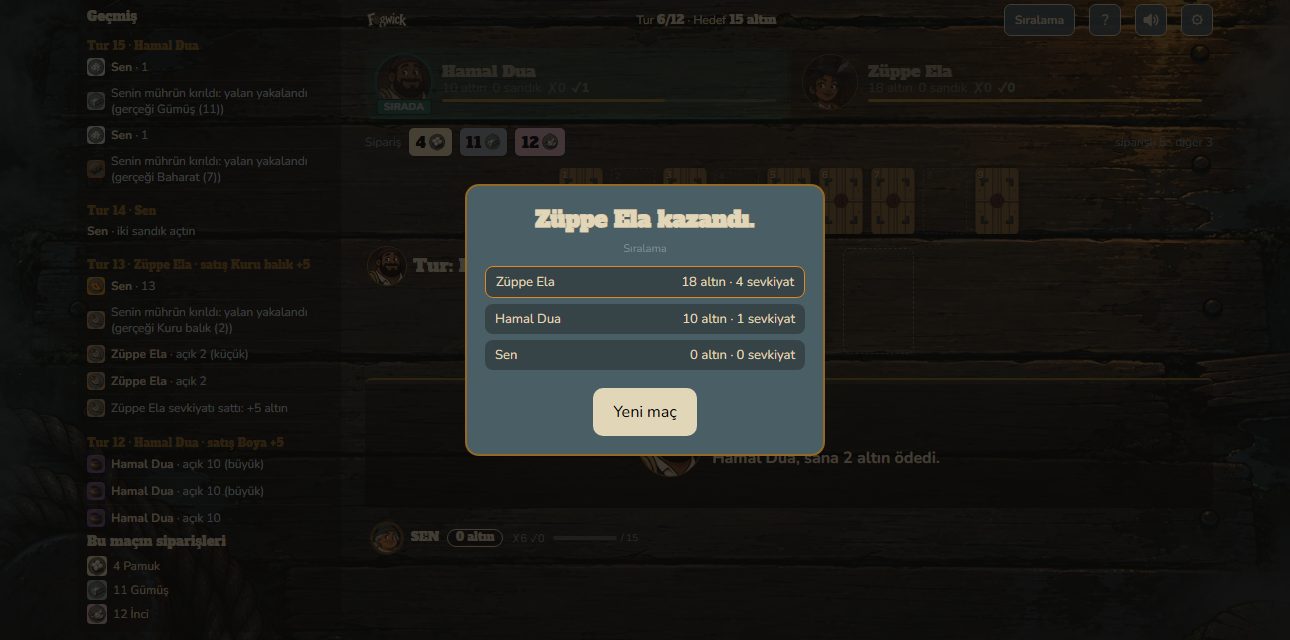 End of match scoreboard on desktop